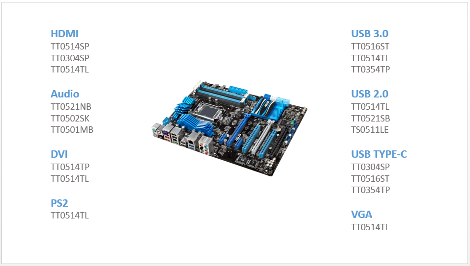 瞬态抑制二极管有哪些作用？